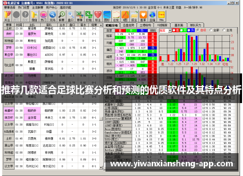推荐几款适合足球比赛分析和预测的优质软件及其特点分析